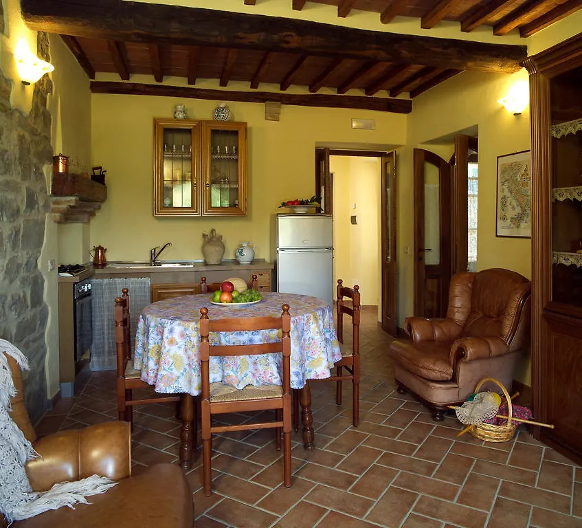 Azienda Agraria La Casella Montalcino Alojamento de Turismo Rural