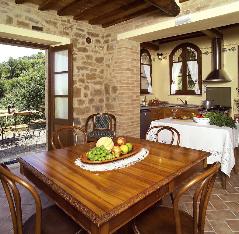 Alojamento de Turismo Rural Azienda Agraria La Casella Montalcino Itália